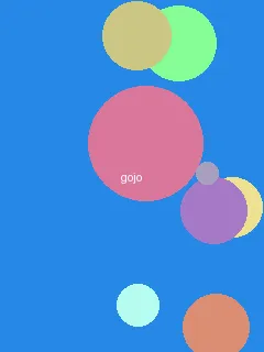 485107 - 五条悟角色图
